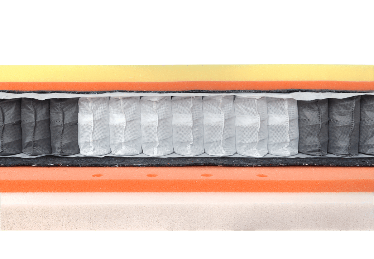 Matrace PREMIUM SPRING VISCO - Image 3