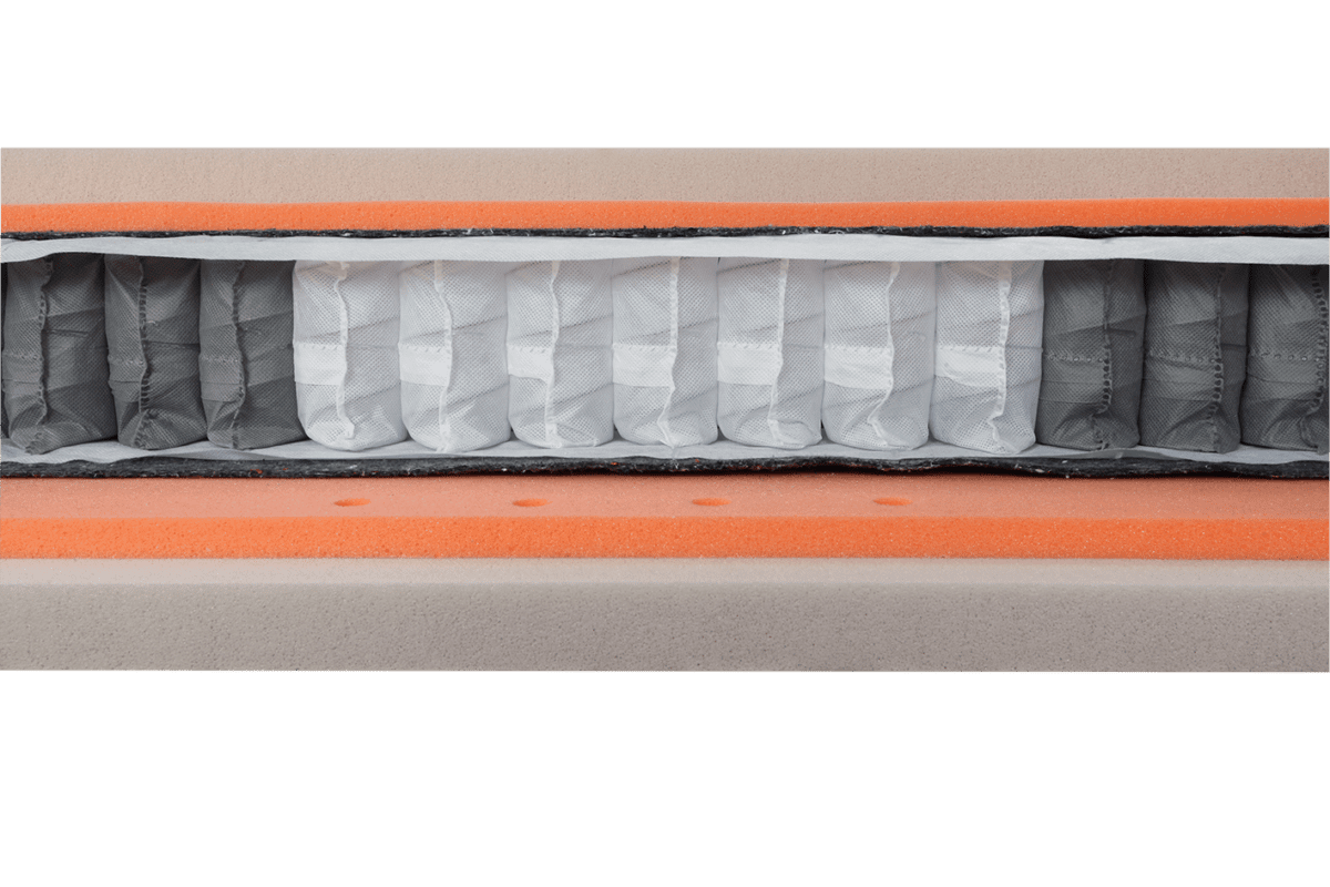 Matrace PREMIUM SPRING - Image 2
