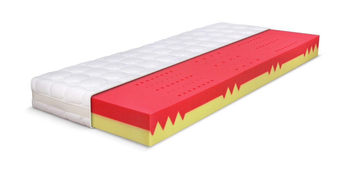 Matrace BLOK DUO