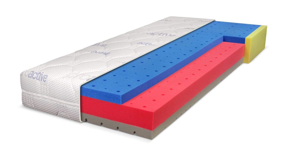 Matrace BLUE MEDIC SENIOR VISCO