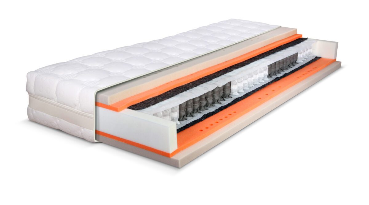 Matrace PREMIUM SPRING