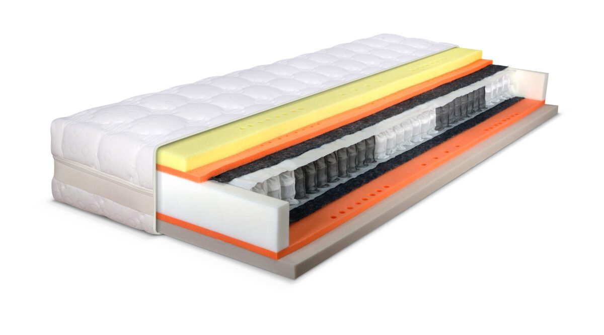 Matrace PREMIUM SPRING VISCO