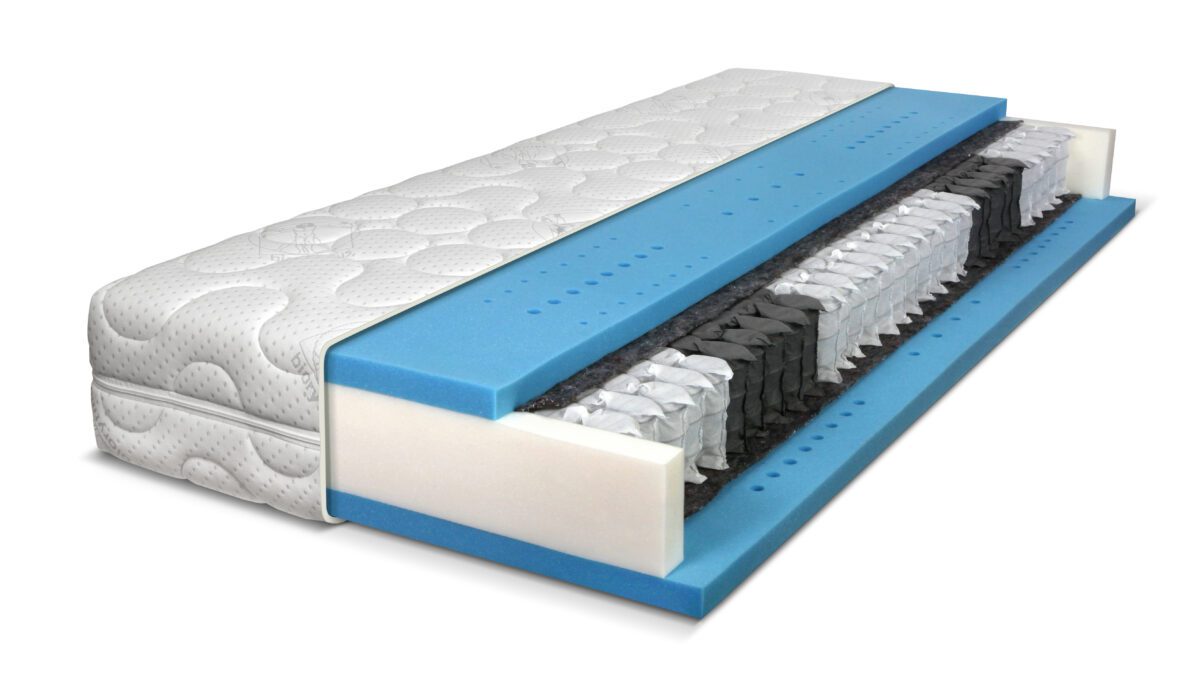 Matrace TOP SPRING